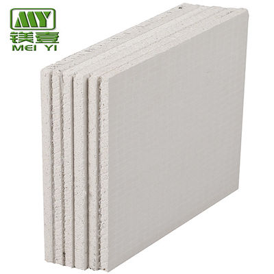 Branddicht Contemporary Glass Magnesium Oxide Tile Backer Board